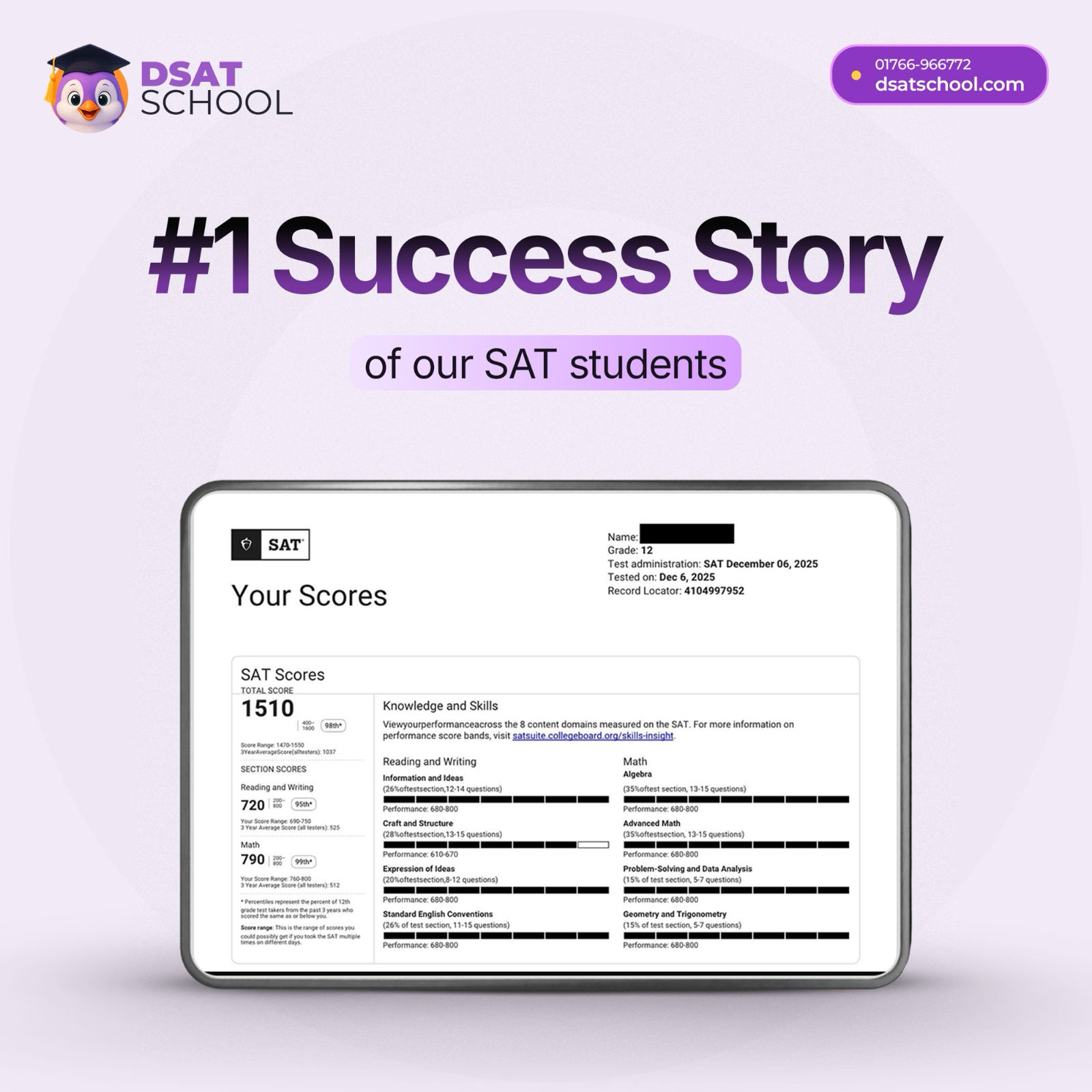 Official Score Report